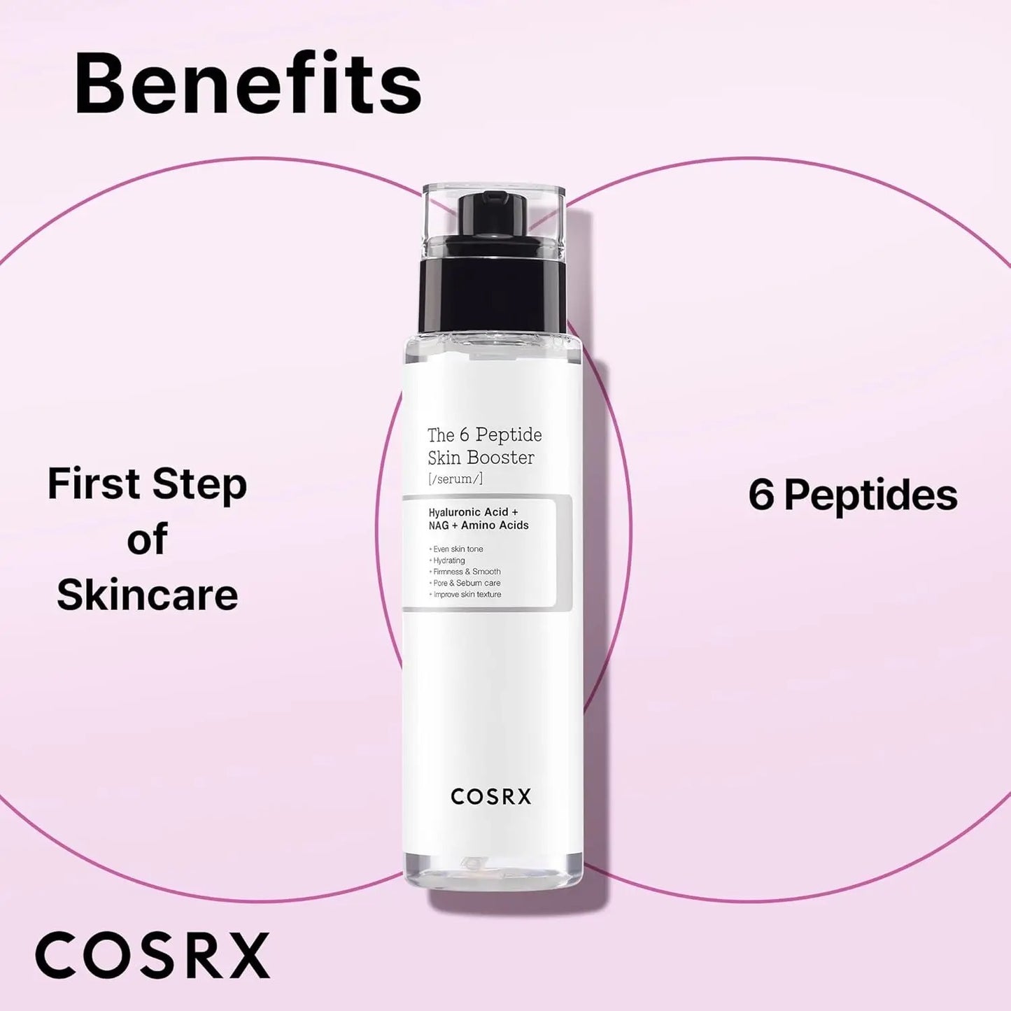 COSRX 6X Peptide Collagen Booster Toner Serum, Niacinamide & Hyaluronic Acid Skin Renewal Boosting Facial Essence, 150mL